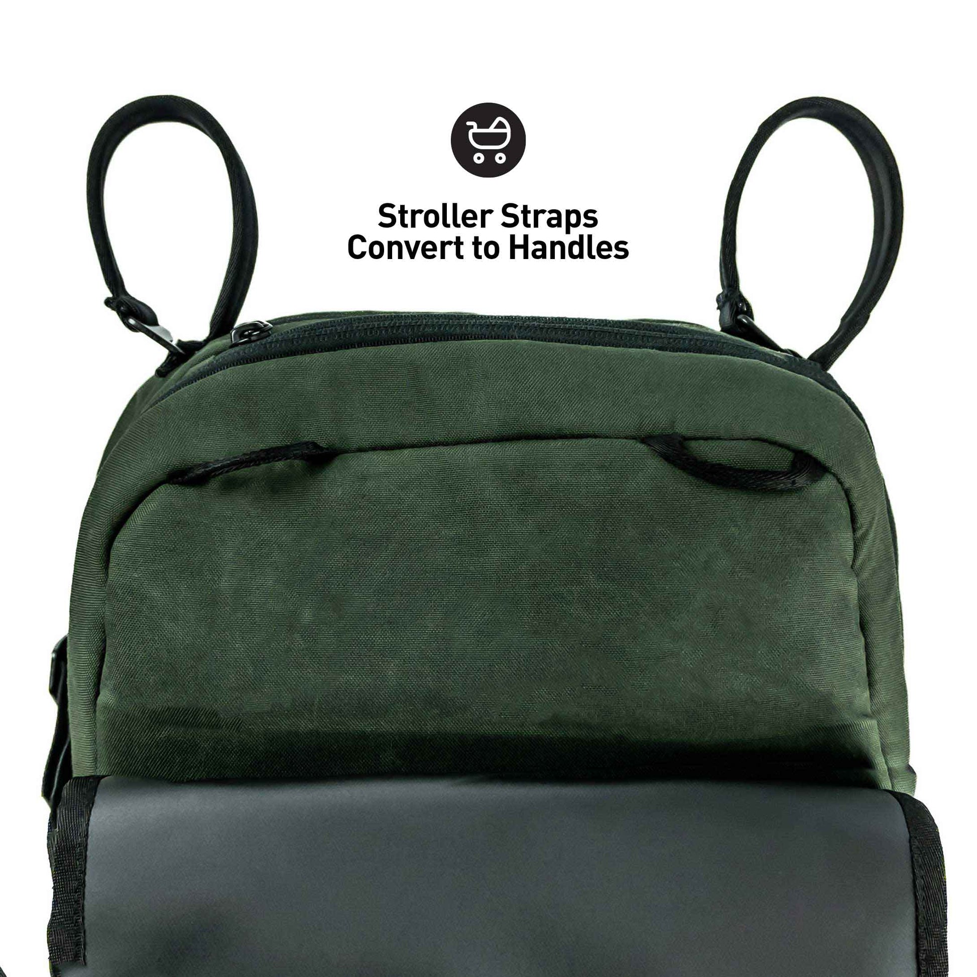 Adventure Proof Diaper Bag Diaper Bags Milk x Whiskey 